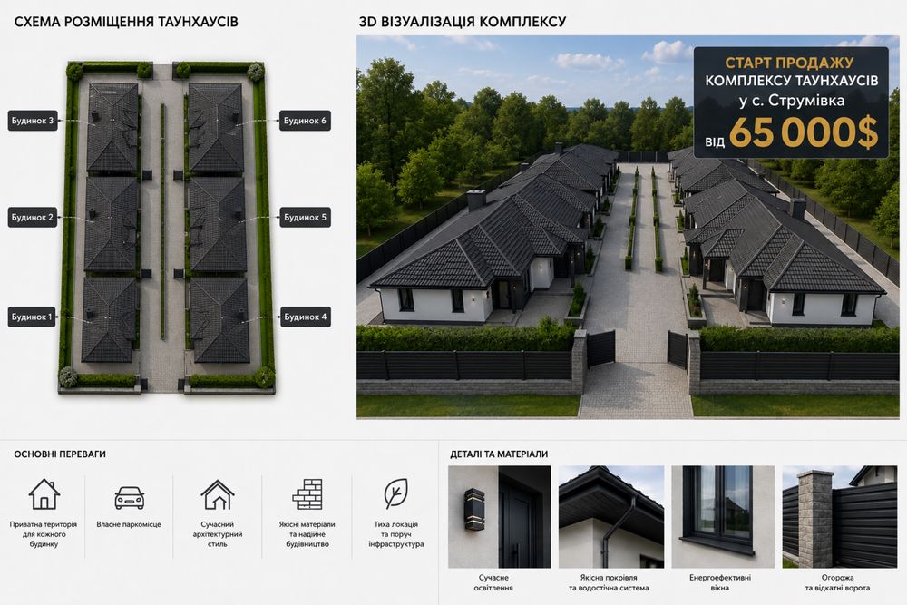 ‼️Нові одноповерхові таунхауси в Струмівці | 65–85 м² | Закрита територія‼️