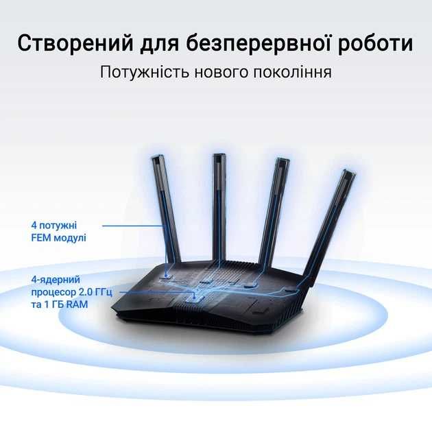 Маршрутизатор ASUS RT-BE58U WiFi7 / BE3600 / 2.5Гбит/с /новый