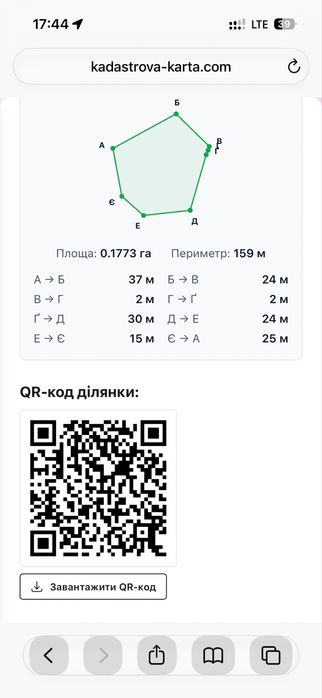 Земельна ділянка