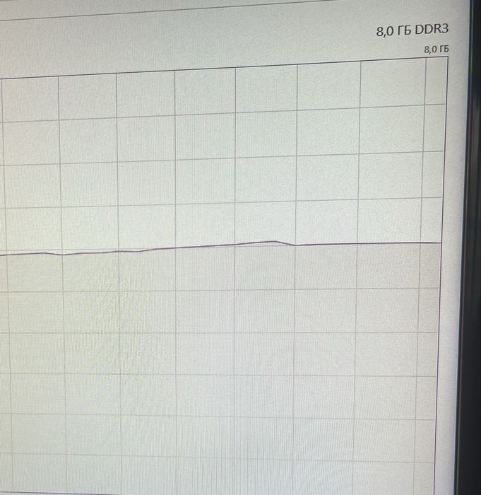 Компютер з монітором