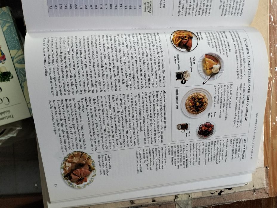 Combater O Stress e o seu coração