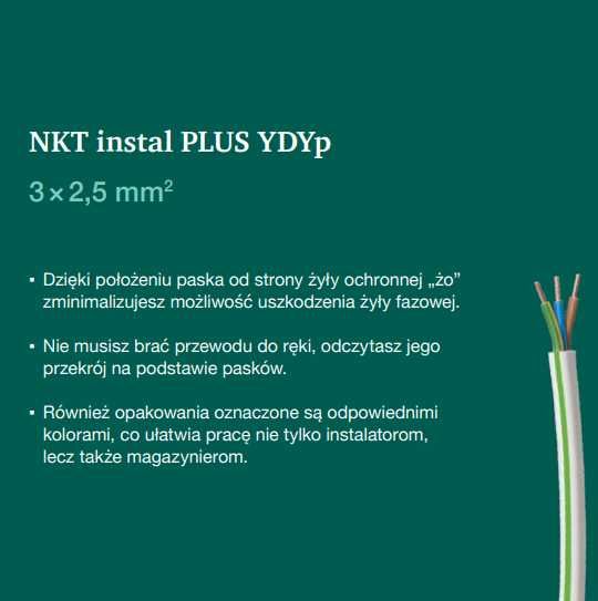 Przewód NKT YDYp 3x2,5 kabel YKY 3x2,5 Kable YDY 3x2,5 Przewody ELPAR