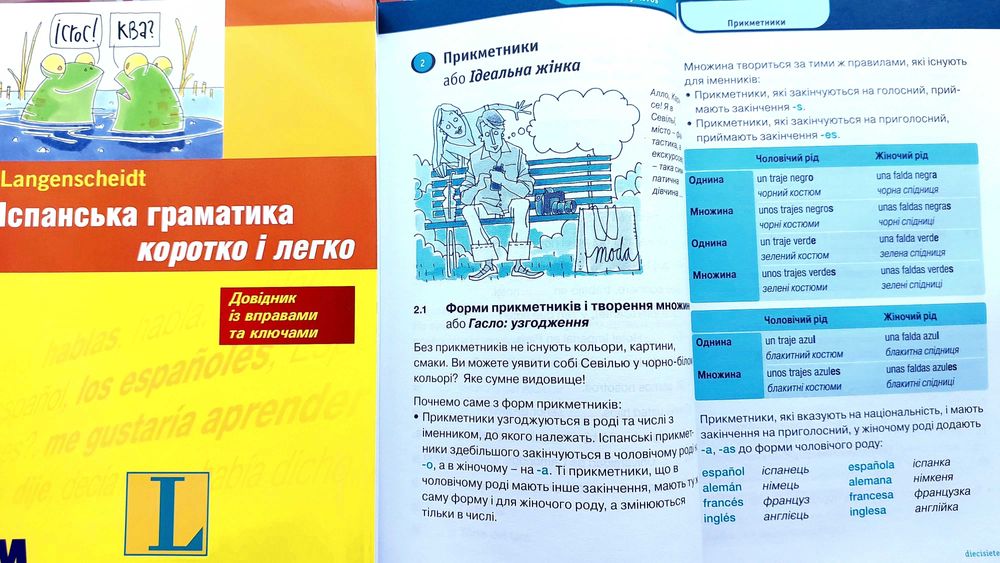 Іспанська граматика коротко і легко довідник із вправами та ключами
