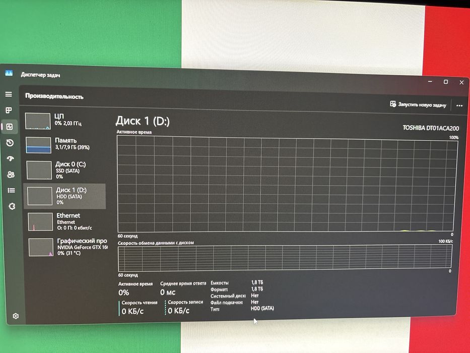 Компьютер в идеальном рабочем состояние
