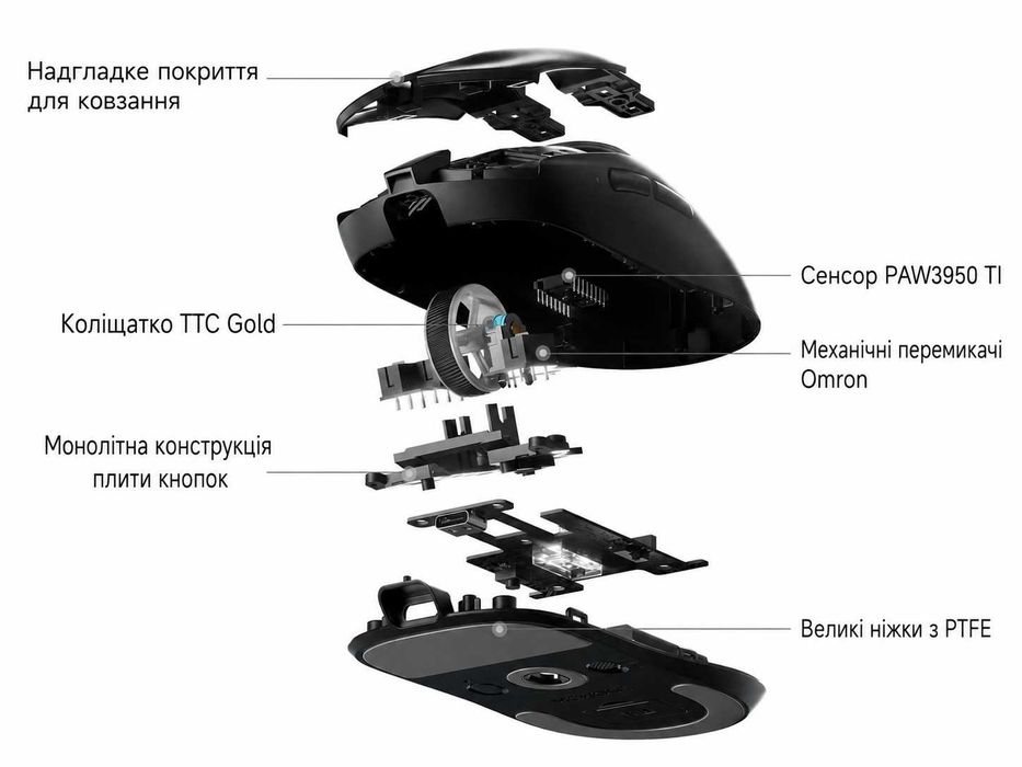 MCHOSE A7 V2 Ultra – бездротова ігрова миша 8K, PAW3395 Ti