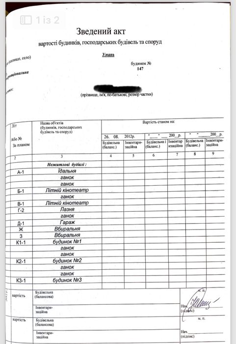 Продається База Відпочинку м.Умань