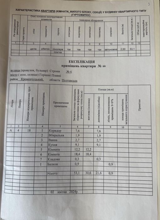Продам  2 кімнатну квартиру, можливо по СЕРТИФІКАТУ