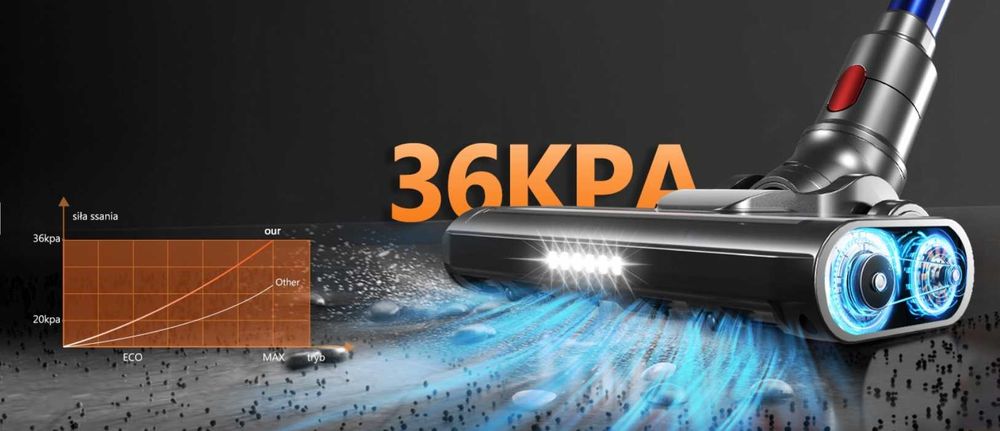 Odkurzacz Bezprzewodowy Pionowy 6-w-1 36 kPa Bezworkowy 1.6L