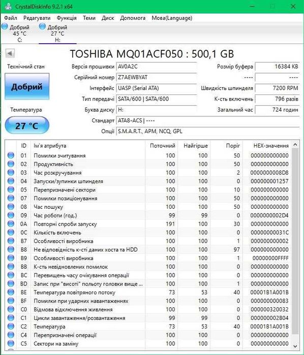 Жорсткий диск HDD 2.5 mm 1000 ГБ 5400 RPM Б/У TVOYO