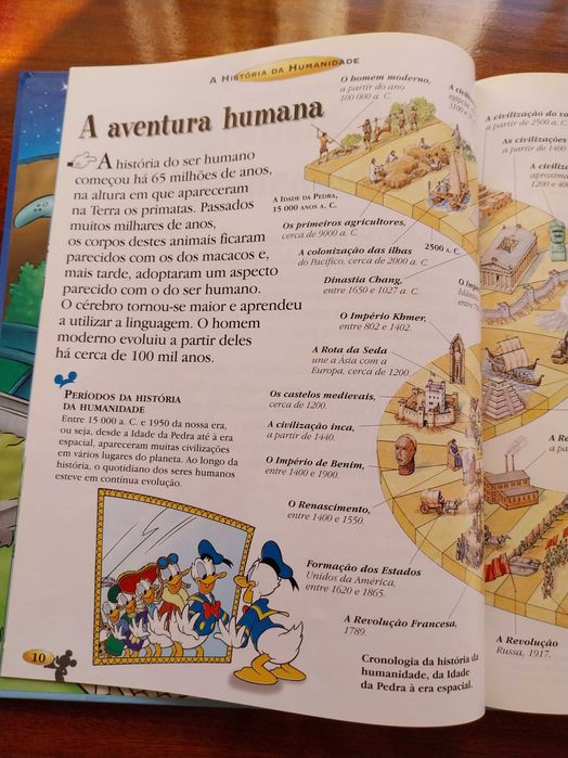 A História da Humanidade, Disney, livro didático / educativo