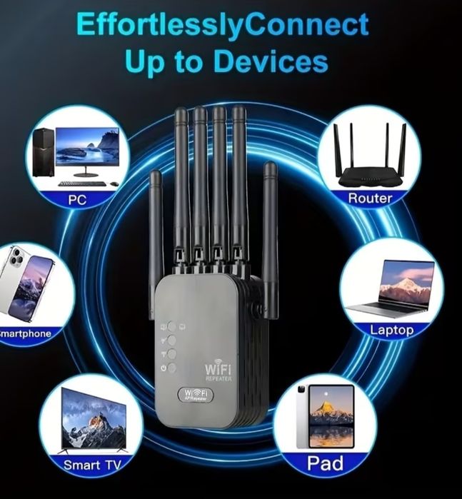 Wzmacniacz WiFi Repeater 6 Anten 2xLAN N300 Access Point 2xRJ45