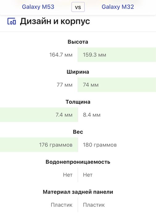 Два SAMSUNG M-серії 6/128Gb. Б/У м32 та new М53 з гарантією+страхівка