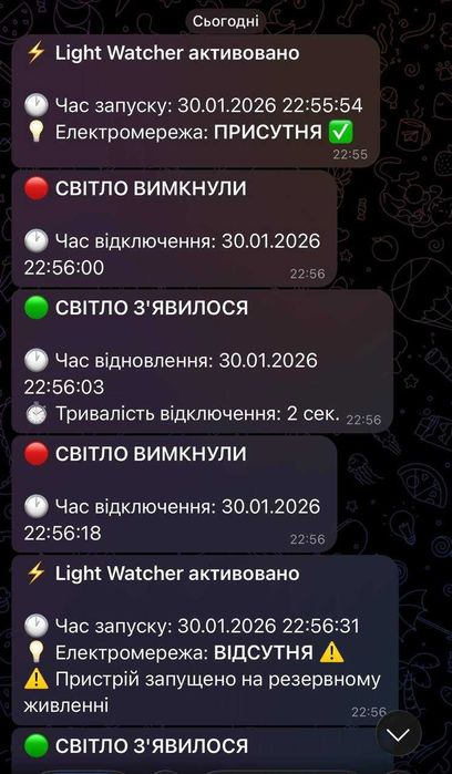Сигналізатор ввімкнення та вимкнення мережі 220v зі сповіщенням в TG
