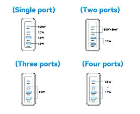 Зарядний пристрій ESSAGER.