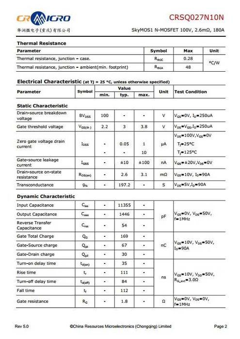 Оригінальні транзистор CRSQ027N10N N-MOSFET 100V, 180A, 454W, 2.6mΩ