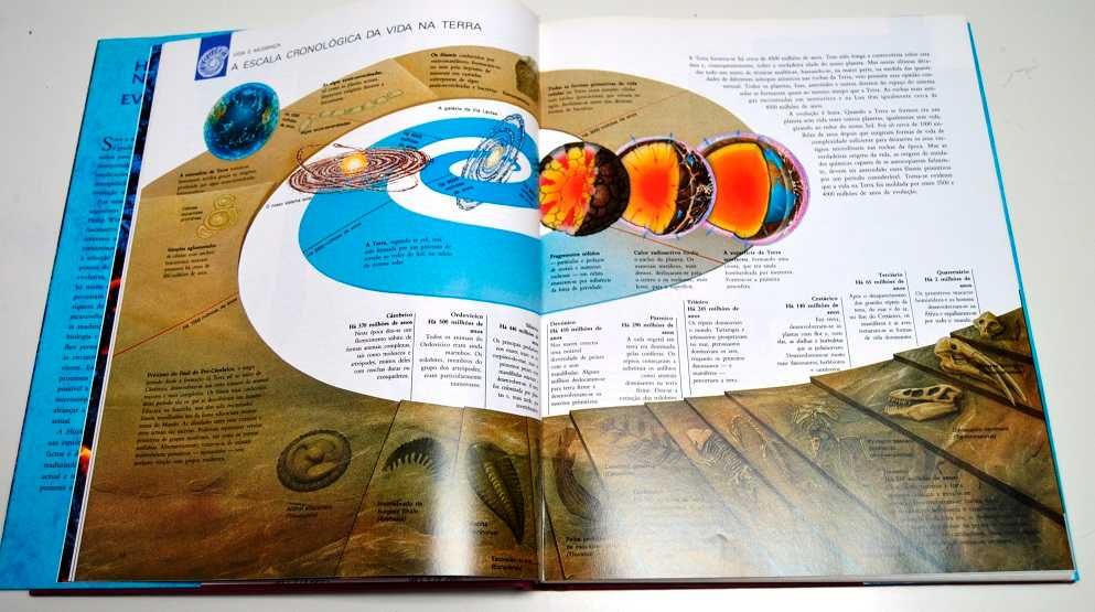 História Natural da Evolução