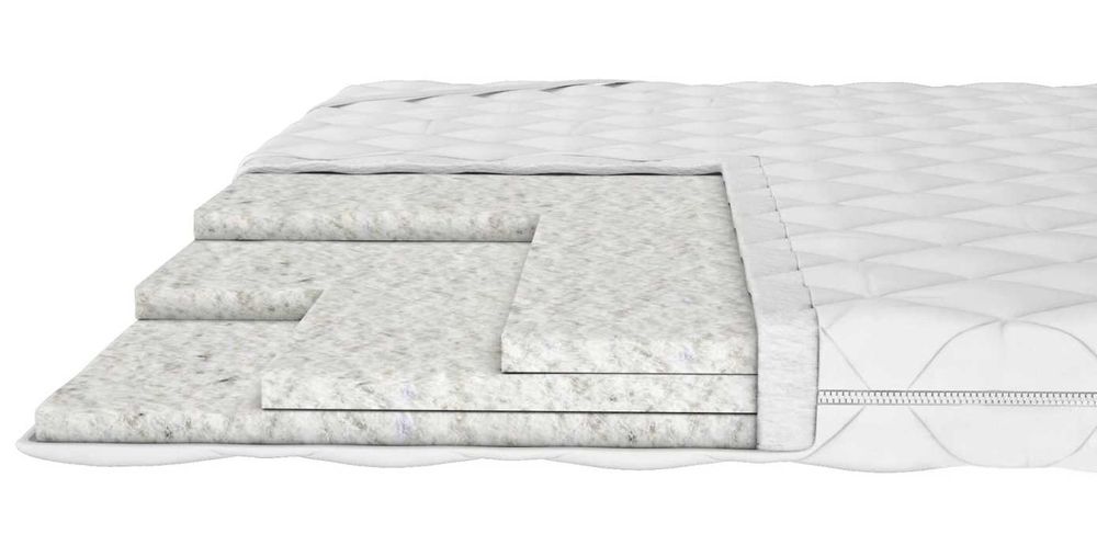 Топпер Футон- тонкий матрац на диван БЕЗКОШТОВНА доставка по Україні!