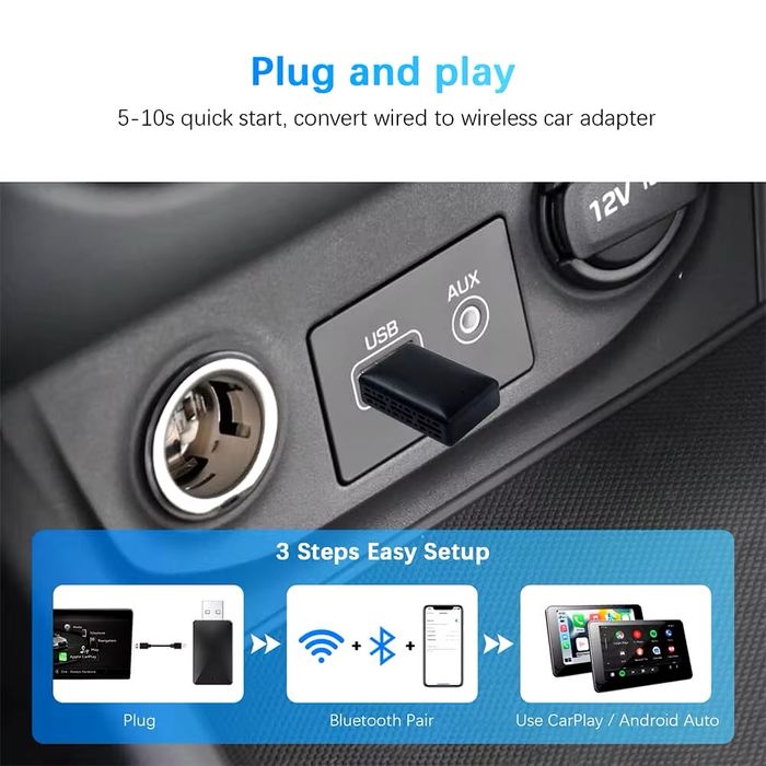 Адаптер RM-KPL064 - бездротовий Apple CarPlay та AndroidAuto