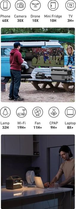 Зарядна станція ANKER PowerHouse 535 512Wh 500W