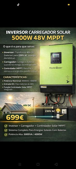 Inversor 699€. Oportunidades