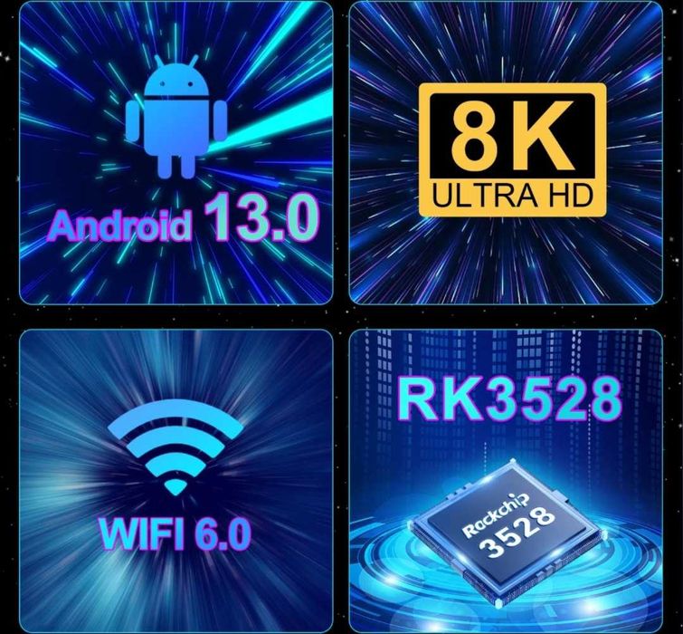Smart Android TV Box RK3528 Quad-Core WiFi 4K Media Player for 3D Movies, 4GB/32GB64286043210626123