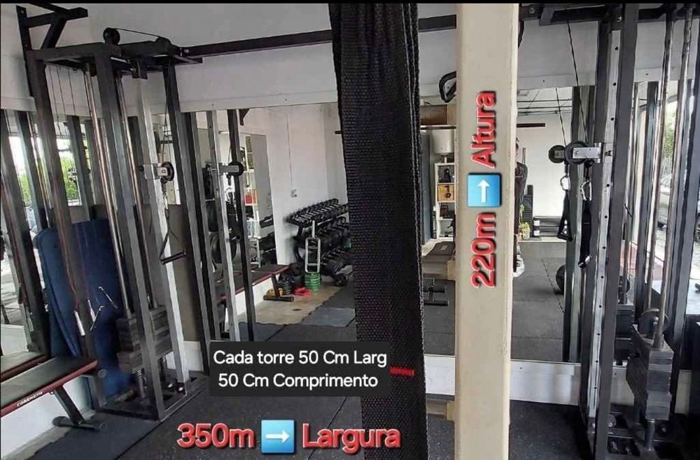 Crossover Multifunções