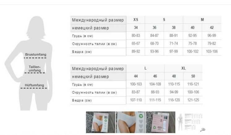 Завоз 07.12, трусики в упаковці Blue Motion Німеччина жіночі бавовна,