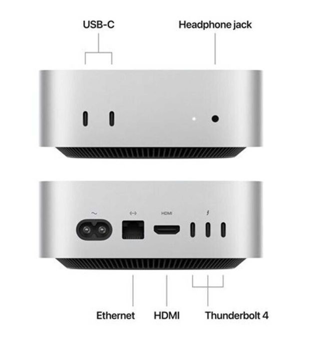 NOVO Mac Mini M4 16gb 256gb