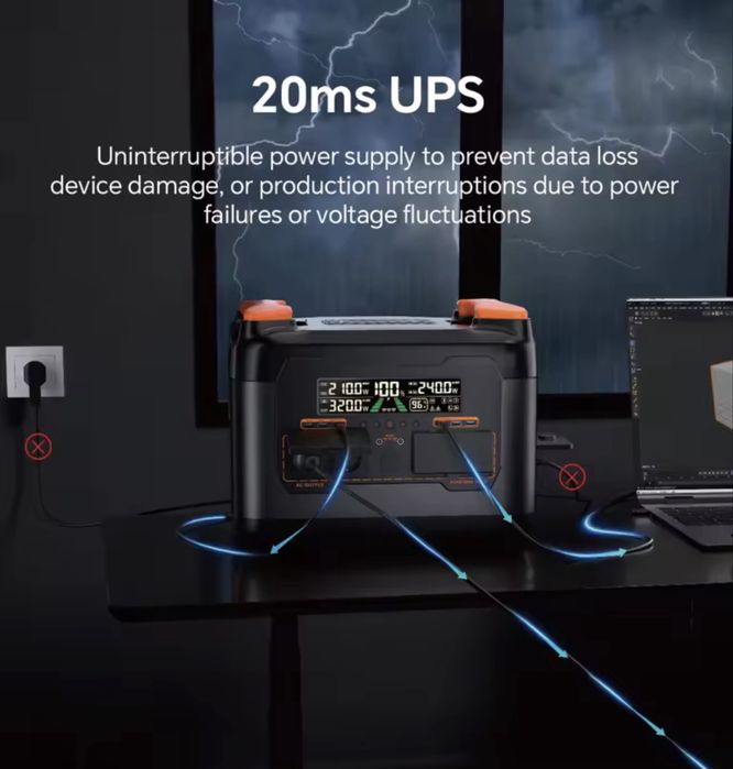 Зарядна станція Necespow S2400 2048 Wh LiFePO4, нова