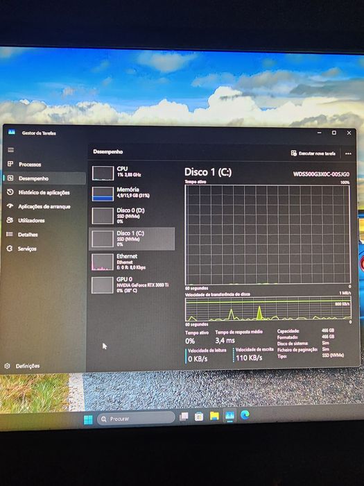 Pc Gamer RTX 3060TI RYZEN 5 5600X