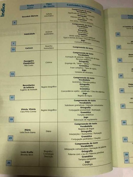 Manual Escolar de Língua Portuguesa "Em férias" do 9º para o 10º ano