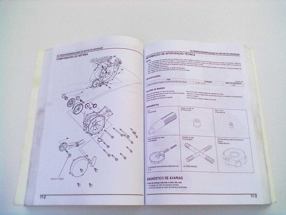 Manual Técnico Oficial Honda TRX Foreman 500 TM-FM-FE