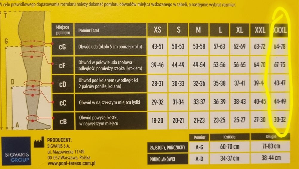 Панчохи компресійні XXXL  Classic ccl 2
