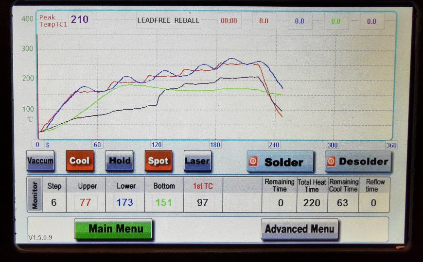 Naprawa radia nawigacji Citroen Peugeot RT4 RT5 RT6 RNEG NG4 SMEG RCC
