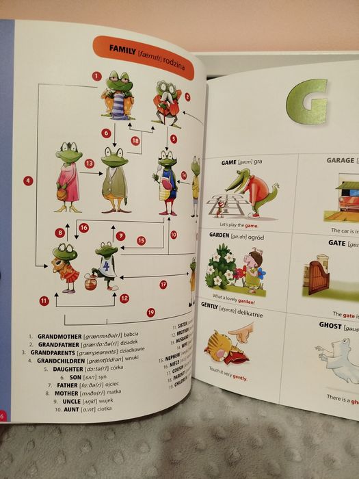 Słownik dla dzieci angielsko-polski