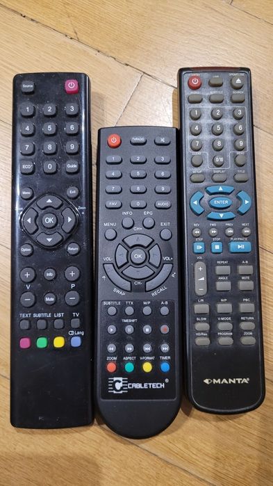 Pilot rtv thomson cabletech manta