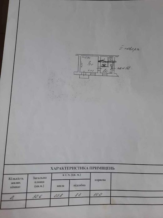 (4) Продам 1 ком. кв. на ул. Пастера /ул. Конная
