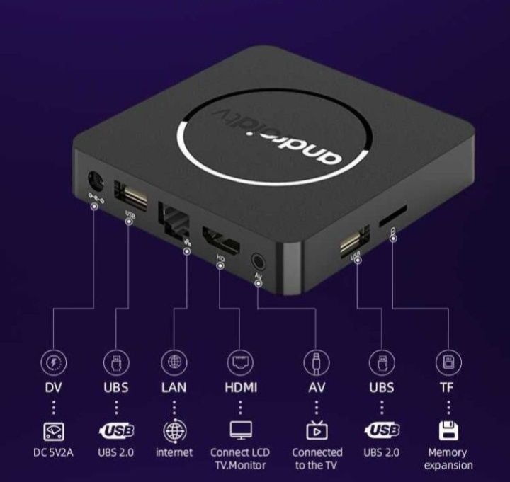 Android 14 на 4/64 Gb Приставка Смарт Q10 Smart Tv Box