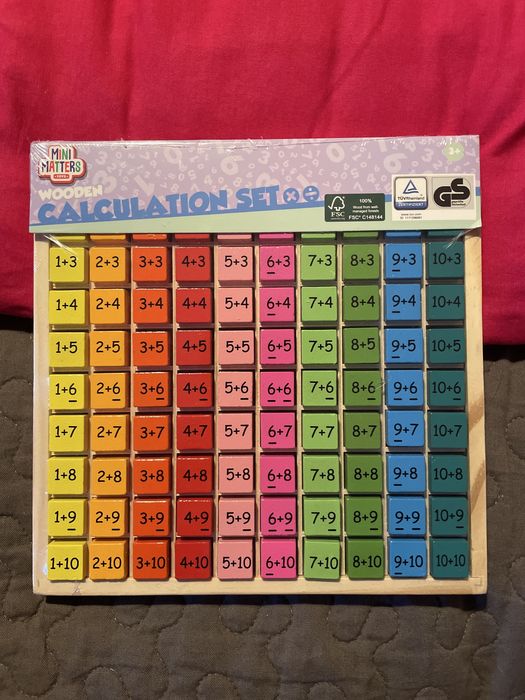 Quadro de calculo de madeira