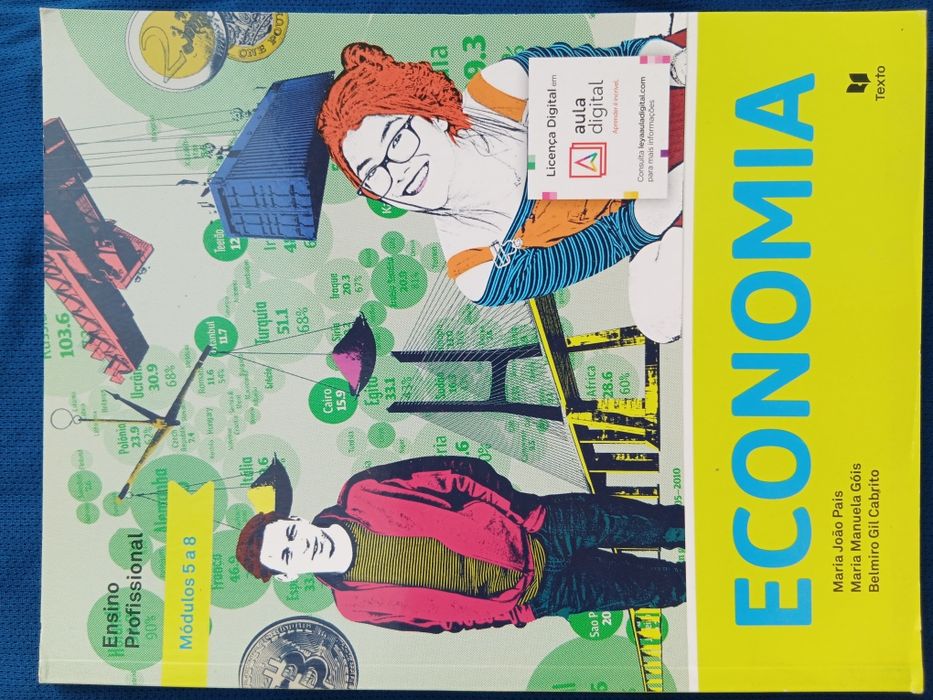 Manual de Economia