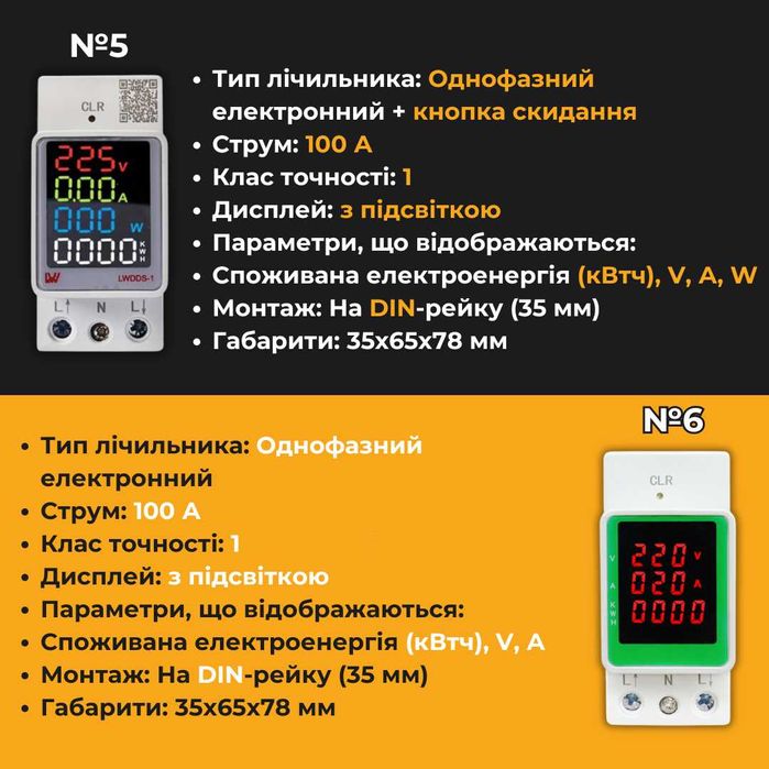 Однофазний/трьохфазний лічильник (ватметр, амперметр, ваттметр счетчик
