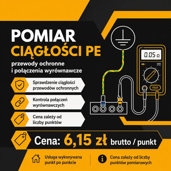 Pomiary elektryczne z protokołem — Piotrków Trybunalski i okolice