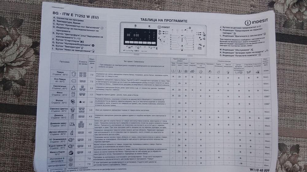 Стиральная машина Indesit ITWE 71252 W (EU)