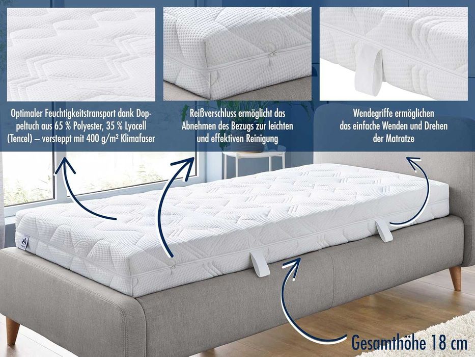 Materac piankowy Irisette Lotus 7-Zone Comfort twardość 3 H3 80x200 cm