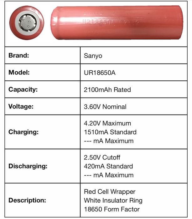 Original 18650 LG 3.1A, Samsung 2.6A, Sanyo 2.1A Battery Cells64171246802947123