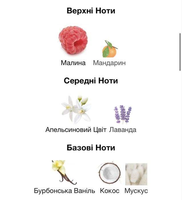 Парфуми Yves Saint Laurent Libre Berry Crush 90мл. (Premium)
