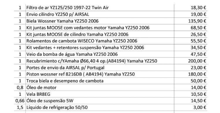 Yz 250  2T Matriculada!