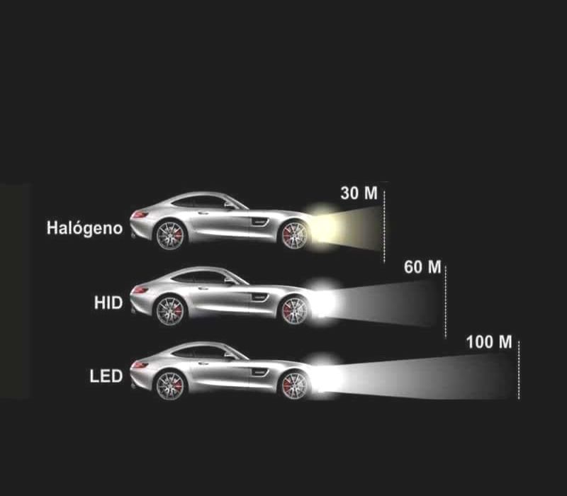 KIT COMPLETO 9 LAMPADAS LED INTERIOR PARA HONDA ACCORD 03-12