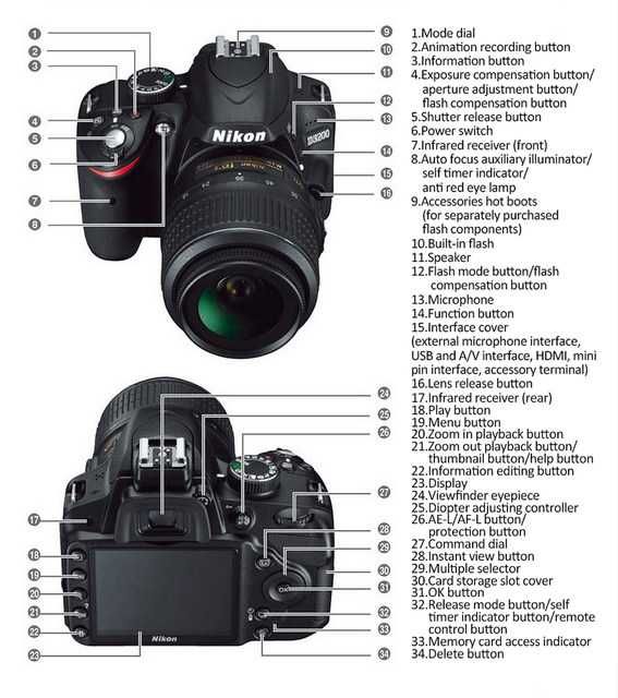 Nikon D3200 com lente AF 70-300mm F4-5.6 Di LD Macro,  mais extras