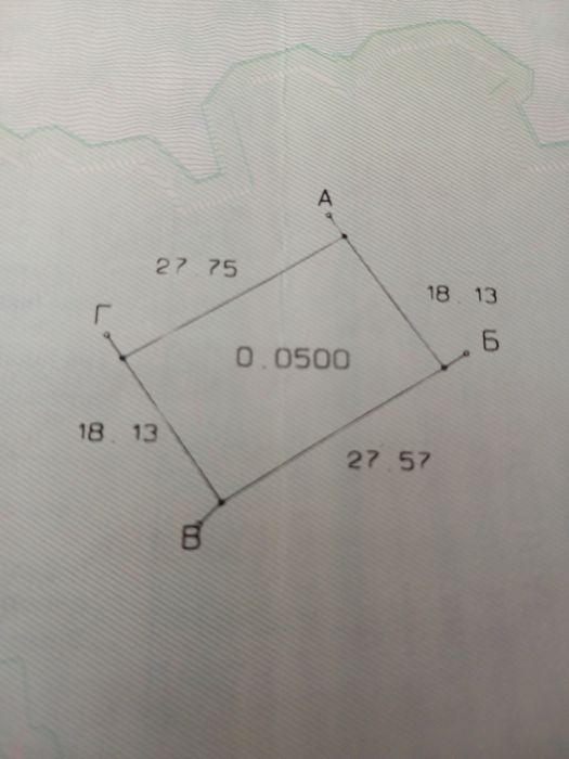 Земельный участок с фундаментом 7 соток